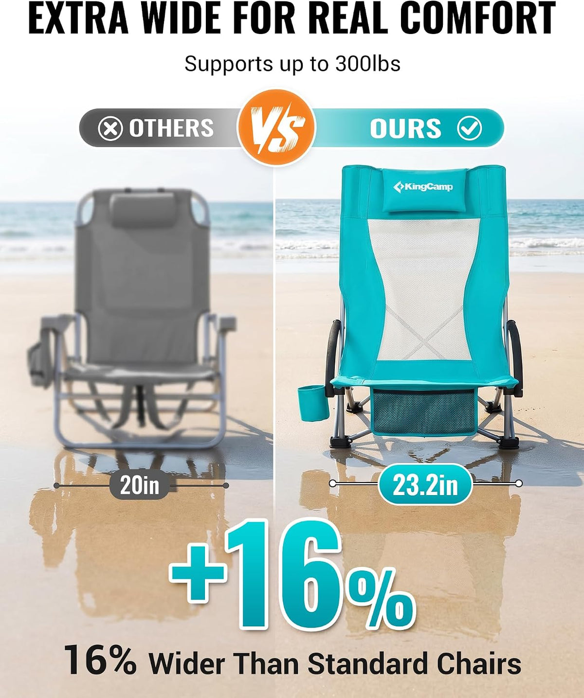 KingCamp Low Beach Chairs 2 Pack, Folding Portable Chair for Adults lightweight Extra Wide Ergonomic High Back Seat 300lbs Heavy Duty Oversized Gear with Carry Bag for Outdoor Lawn Camping Picnic