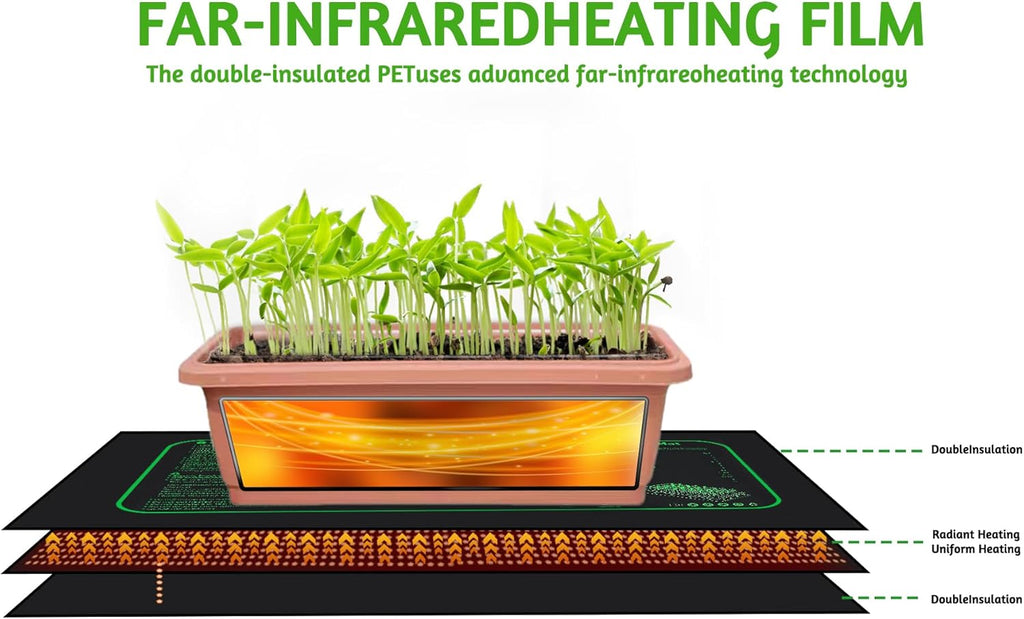 Seedling Heat Mat for Seed Starting,10" x 20.75" Waterproof Heating Pad for Indoor Plants Germination (Black 2 Pack)