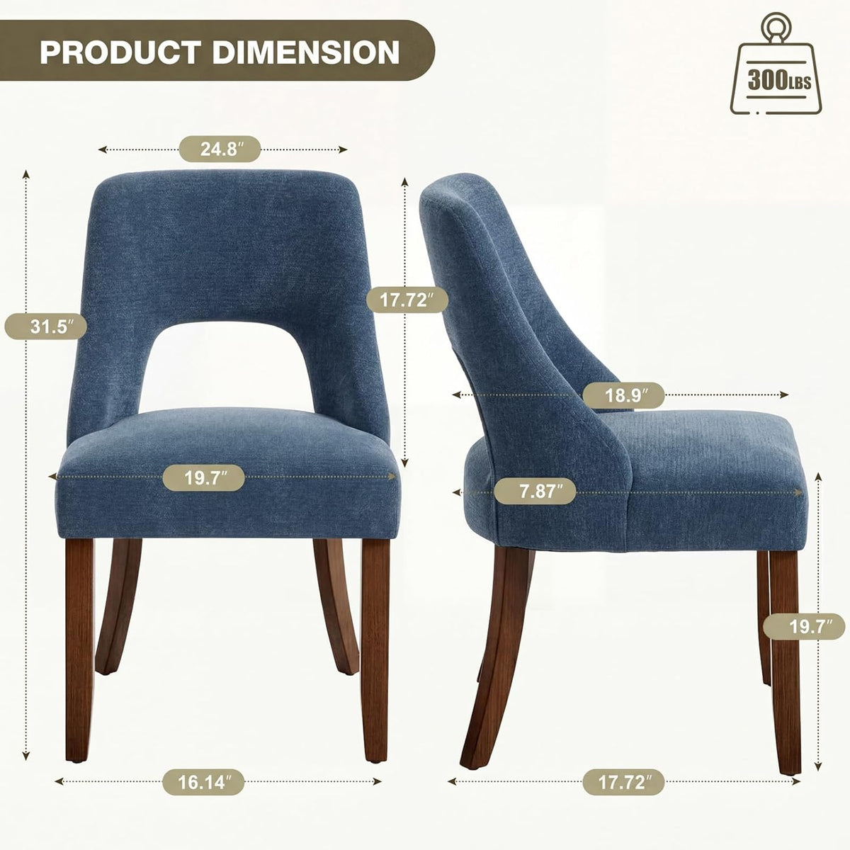 UVV Wooden Dining Chairs Set of 2, Mid Century Upholstered Dining Room Chair Kitchen Chairs, Chenille Dinner Chair with Solid Wood Legs for Kitchen Dining Room, Navy Blue