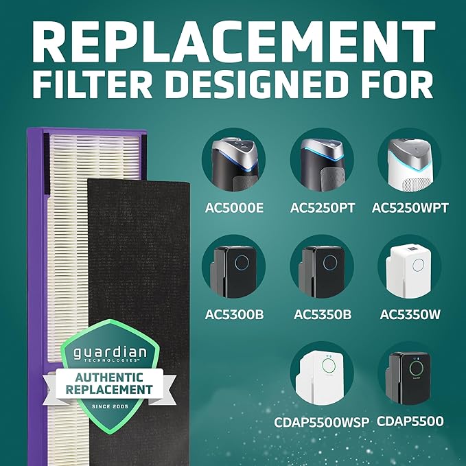 Germ Guardian FLT5250PT True HEPA Genuine Air Purifier Replacement Filter C, with Pet Pure Treatment for GermGuardian AC5250PT, AC5000E, AC5300B, AC5350W, AC5350B, CDAP5500, and More