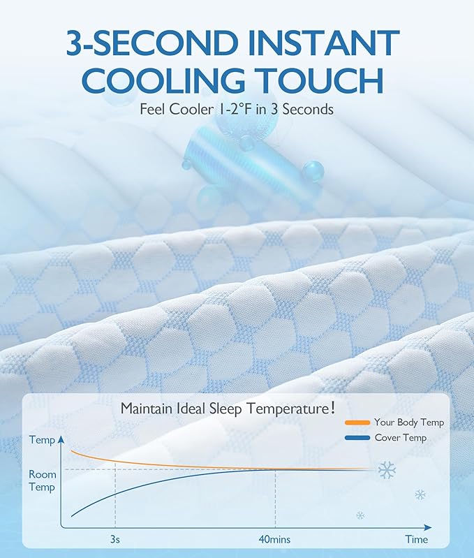SINWEEK 1.5 Inch Queen Cooling Memory Foam Mattress Topper for Pressure Relief, Thick Bed Mattress Pad with Cooling Soft Cover and Adjustable Straps, CertiPUR-US Certified