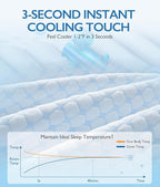 SINWEEK 1.5 Inch Queen Cooling Memory Foam Mattress Topper for Pressure Relief, Thick Bed Mattress Pad with Cooling Soft Cover and Adjustable Straps, CertiPUR-US Certified