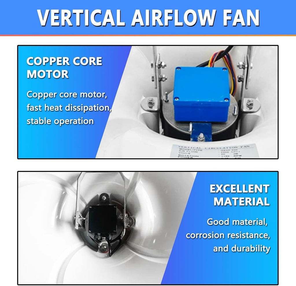 Vertical Ventilation Airflow Fan - Greenhouse Axial Circulation VF500-FloFan 120 Volt