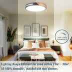 Wood Ceiling Light Flush Mount LED 36W, 16 inch Flush Mount Black, Kitchen Light Fixtures Ceiling Mount, Dimmable Close to Ceiling Light for Bedroom, Living Room, Bathroom