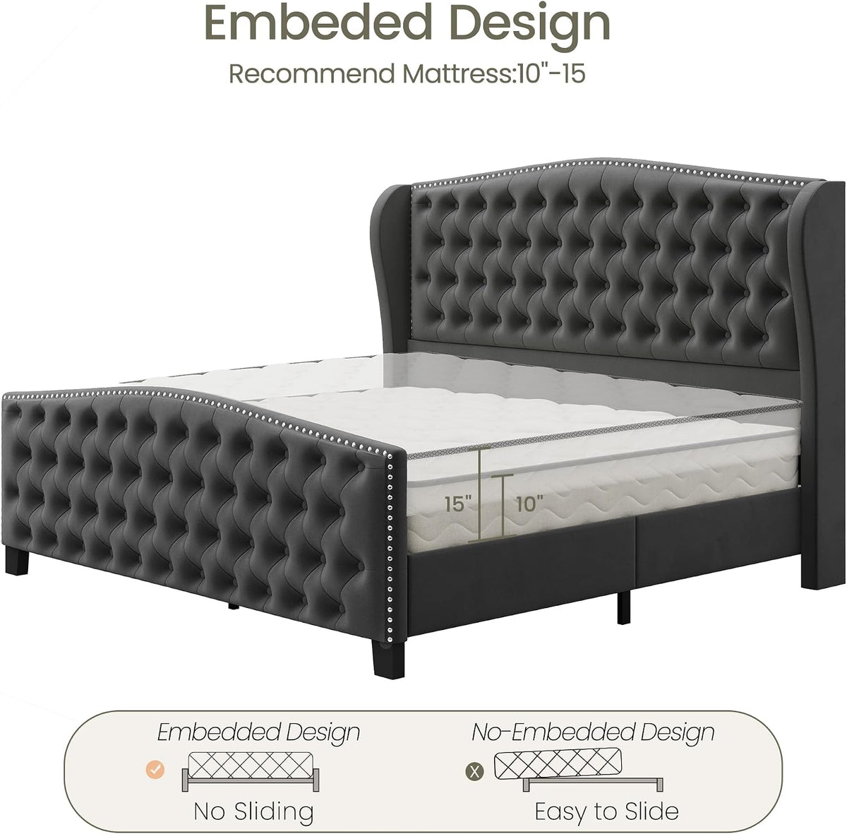 LARMACE King Size Bed Frame Velvet Upholstered Platform Bed with Wingback Headboard & Footbaord, Deep Button Tufted Bed Frame with Wood Slats Support, No Box Spring Needed, Grey
