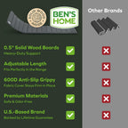 BEN'SHOME® Deep Couch Cushion Support, Fix Sagging Sofas | 68-81" x 30" | Thick 0.5״ Solid Wood Boards Under Cushions with Anti-Slip Fabric to Repair Sagging Sofa Springs, Worn Couches Replacement