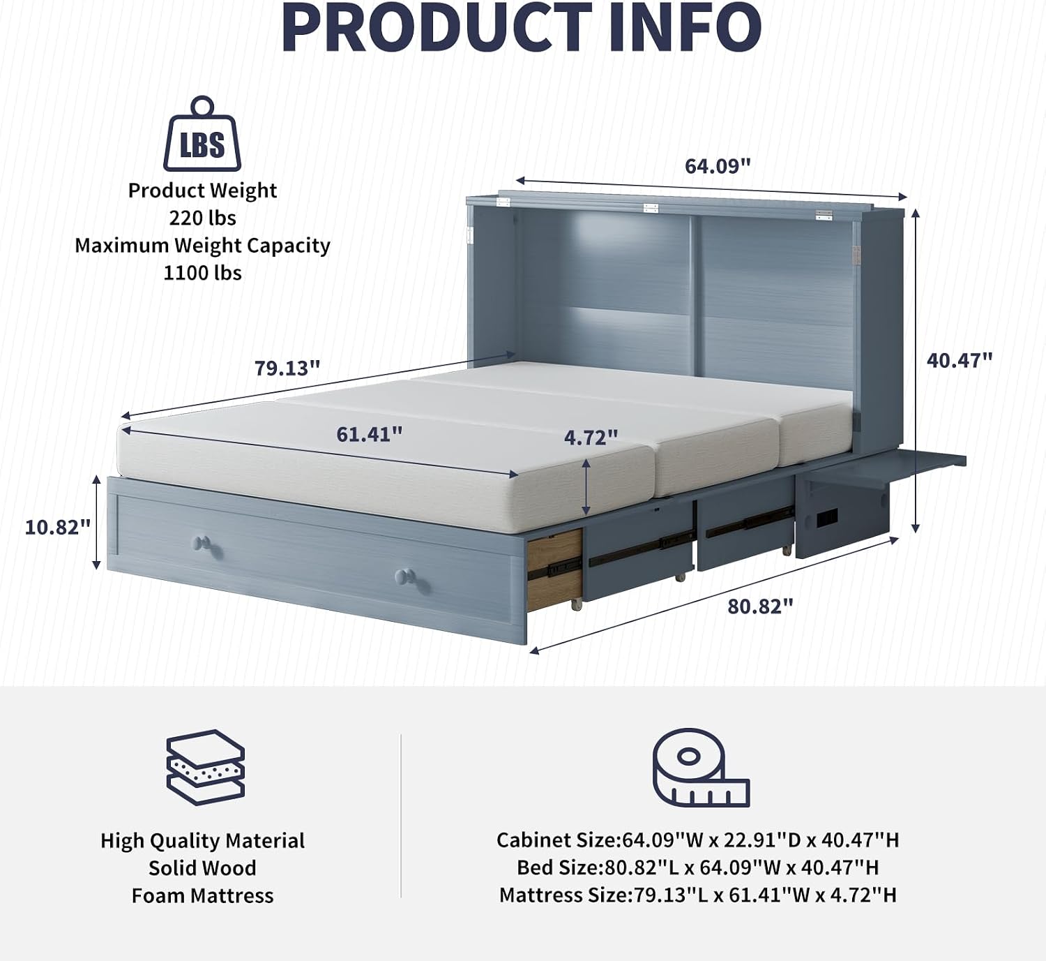 ijuicy Murphy Cube Bed Queen with Memory Foam Mattress-Grayish Blue | USB Charging, Extra Large Drawers, Side Storage for Guests/Room