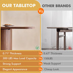 63" Large Dining Table for 4 6, [Rounded Corners] [Grooved Pedestal Base] Modern Rectangle Kitchen Dinner Dining Living Room Table