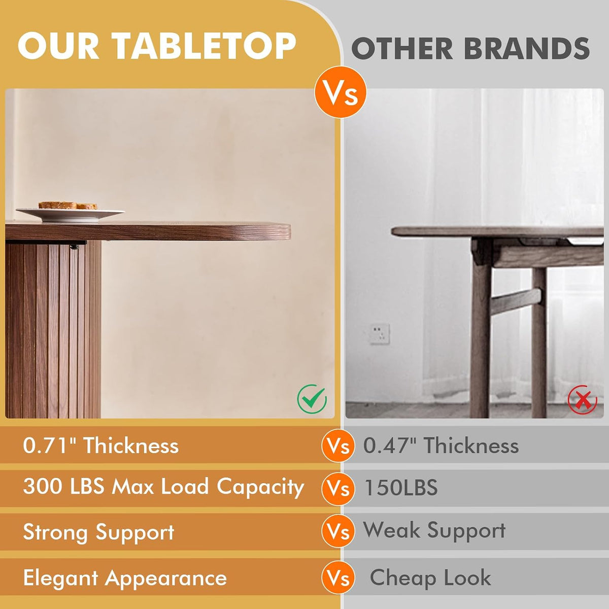 63" Large Dining Table for 4 6, [Rounded Corners] [Grooved Pedestal Base] Modern Rectangle Kitchen Dinner Dining Living Room Table