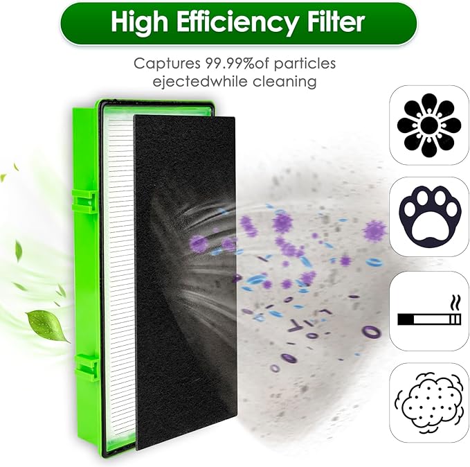(12 Pack) AER1 Filter 4 HEPA Filters + 8 Carbon Booster Filters Compatible With Holmes AER1 Type Total Air Filter HAPF300AH True HEPA Filter, Replacement HEPA Filter Accessories