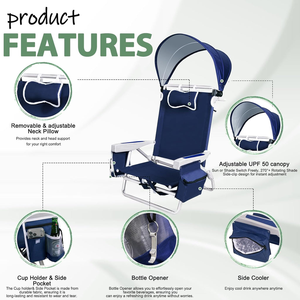 Romswi Extra Wide Beach Chair with Canopy Shade, 2 Pack Aluminum Folding Chairs with Detachable & Adjustable Umbrella, 5-Position Lay Flat, Cooler Bag, Cup & Phone Holder, Towel Bar, Navy Blue