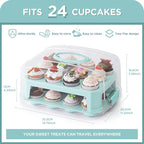 Cupcake Carrier 24 Count, Green Cupcake Holder, Cupcake Container with Lid and Handles, Muffin Traveler Two Tier Stand Reusable Cupcake Box