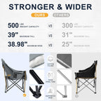 Oversized Camping Chair for Adults, 500 LBS Heavy Duty Folding Chair, Plaid | Big & Tall Adults, Padded Camping Chair, 600D Oxford Fabric, Cup Holder, Side Pocket, Lawn Chair, Beach, Fishing