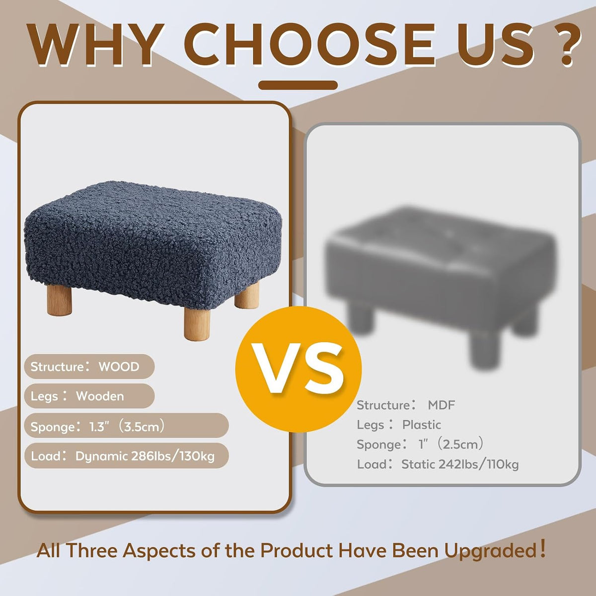 Small Foot Stool Ottoman, Sherpa Footstool Ottoman Foot Rest for Couch, Rectangle Footstools and Ottomans Small for Living Room, Entryway and Bedroom (Navy Blue)