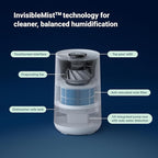 BLUEAIR Premium Smart Humidifier for Large Rooms, Bedrooms, Better Sleep with Evaporative Invisible Mist Tech, Auto Humidify, Easy Top Fill, Smart Control with App, Touchscreen, 3.5L Tank for 48 hours