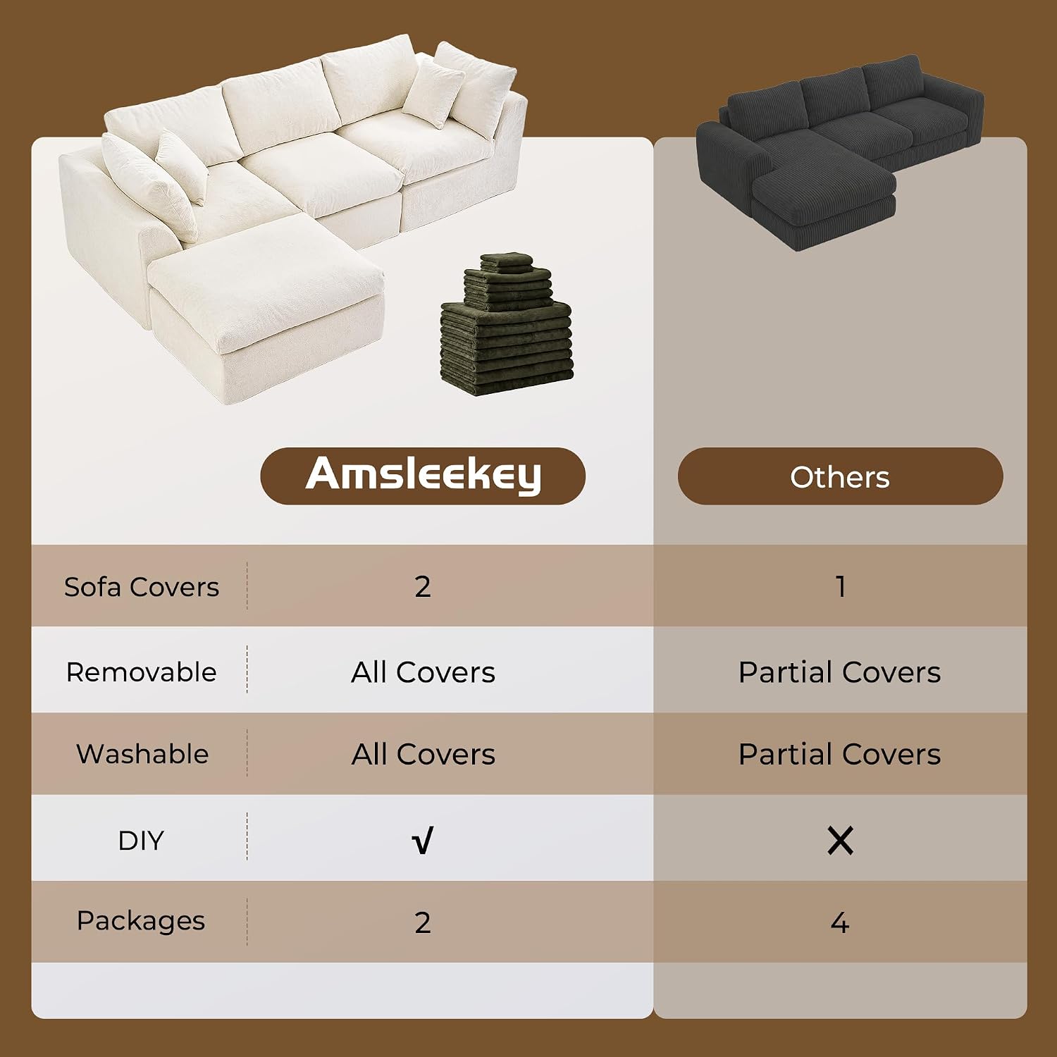 Amsleekey 108" Cloud Sectional Couch with 2 Washable Cover Sets | L-Shaped Modular Sofa with Ottoman, Deep Seat Couch for living room, DIY Covers in White and Green