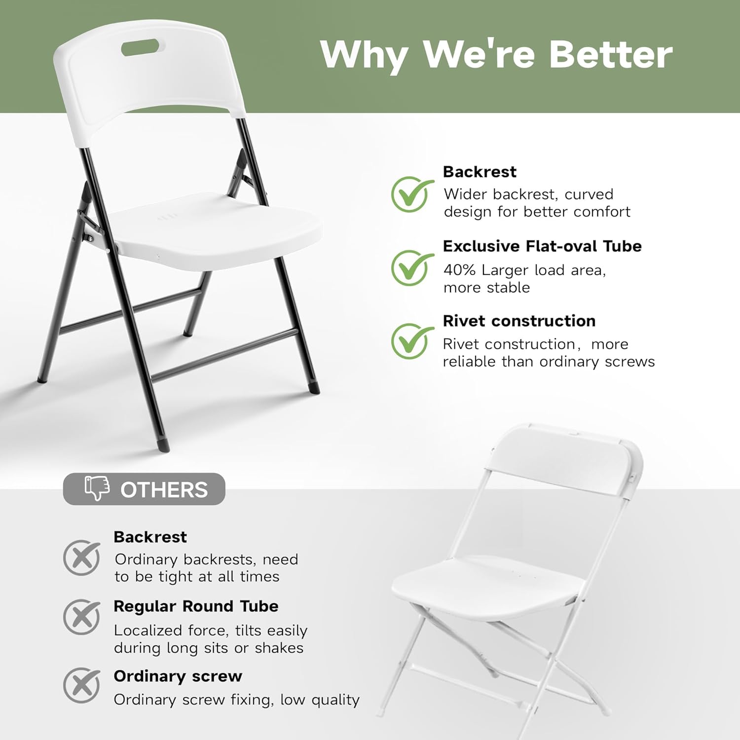 6FT Folding Table Set with 6 Chairs – Heavy-Duty 330 lb Table & 600 lb Chairs, Portable Foldable Furniture Set for Camping, Parties, Indoor & Outdoor Use