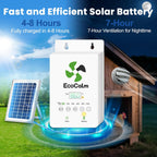 Solar Powered Fan with Battery and Adjustable Thermostat, 6“ Solar Fan for Chicken Coop with 12W Bifacial Solar Panel, Outdoor Greenhouse Exhaust Fan with Anti-backflow Valve