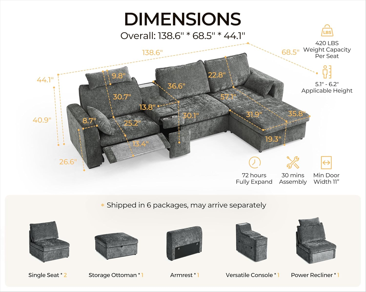 138.6'' Oversized Power Recliner Sofa with Headrest, Modular Cloud Sectional Couch with Convertible Table, Charging, Drawer, Cup Holder, 4-Seater with Storage Ottoman, Chenille, Grey