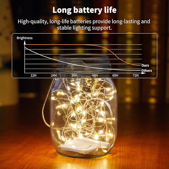 TingMiao 6 Pack Fairy Lights Battery Operated 7.2 ft 20 LED Mini String Lights Waterproof Silvery Copper Wire Firefly Starry Lights for Wedding Bedroom Party Christmas Decor(Warm White)