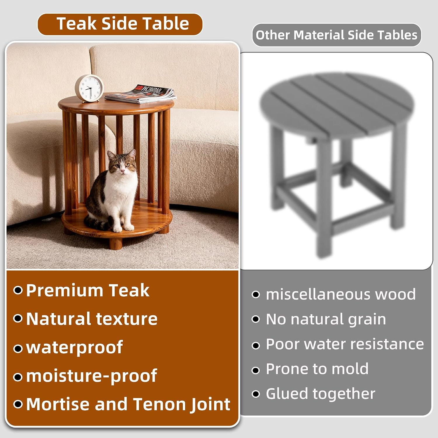 Round Teak End Table with Storage, Nightstand Sofa Side Table for Living Room Indoor/Outdoor Use, Accent Coffee Table for Patio Balcony Wooden Furniture, 15"x15"x19"