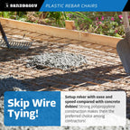 Sandbaggy Rebar Chair (Pack of 1000, 2-1/4 Inch) - Heavy Duty Plastic, Fits Rebar #3 to #5 - Preferred Choice for Concrete Contractors