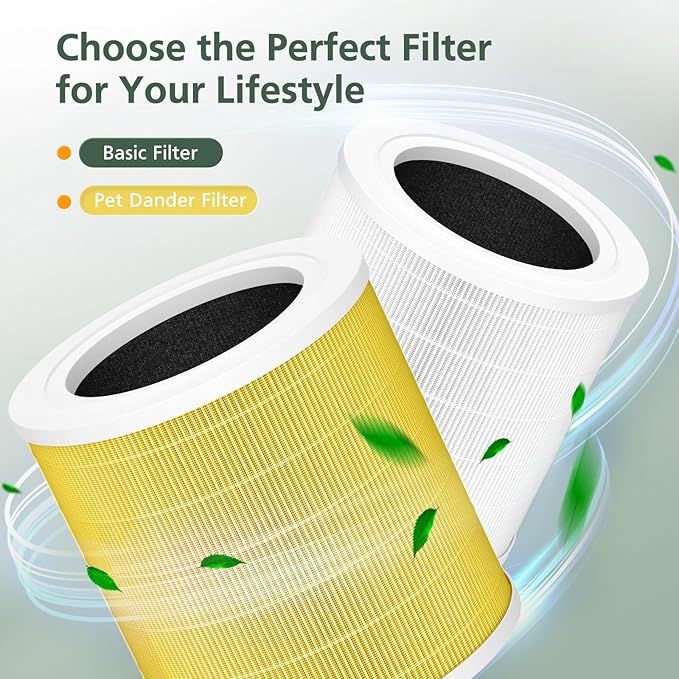 A2001 Replacement Filter Compatible with A2001 Air Purifier, 3-In-1 Efficient Filtration Activated Carbon Filter, Compared to Part #AF-2001, Pets Filter