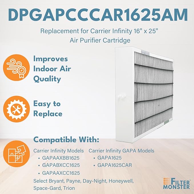 Filter-Monster - MERV 15 Replacement Air Filter Compatible with Bryant/Carrier GAPAAXCC1625 Infinity 16" x 25" Air Purifier - Compatible with Select Air Purifiers