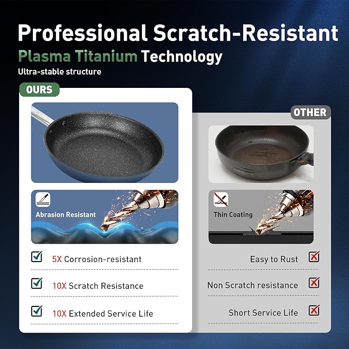 Kitchen Academy Ceramic Nonstick Frying Pans Set/Fry Pan/Skillet Sets, Healthy Induction Cookware Set Suitable for All Stove, Oven Safe up to 550℉