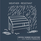 Crystal Harbor Outdoor Footstool, Navy – Recycled HDPE All-Weather Ottoman for Adirondack Chairs