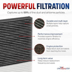 Premium Cabin Air Filter Replacement CP134 (CF10134) with Activated Carbon Washable/Reusable Compatible with Honda & Acura Vehicles by LifeSupplyUSA