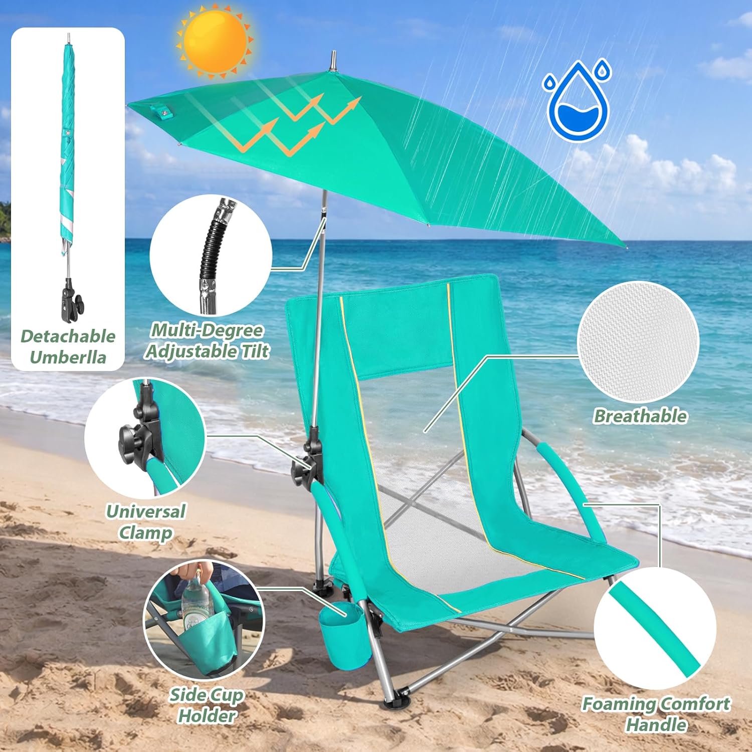 Romswi Beach Chair with Umbrella 2PK, Folding Low Beach Chairs for Adults with Adjustable Parasol, Cup Holder, Breathable Backrest, Comfortable Armrests, Lightweight for Beach & Camping, Green
