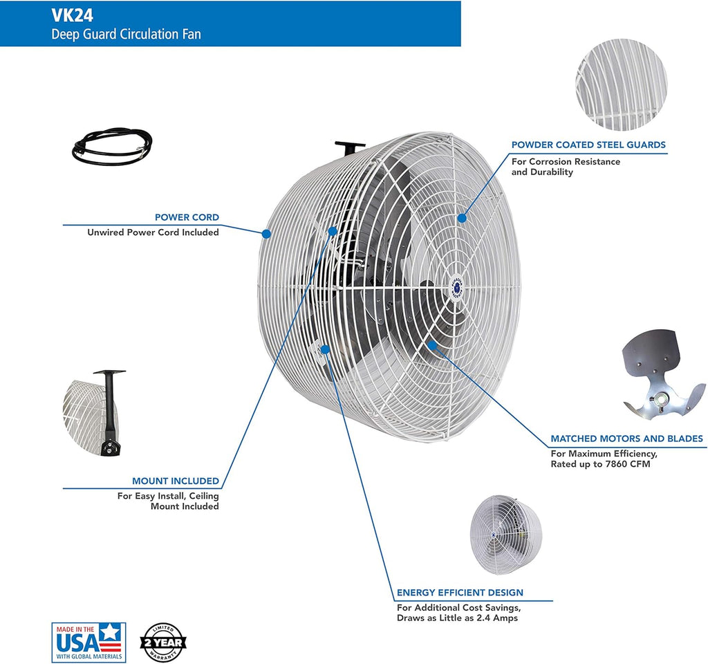 Schaefer VK24 Versa-Kool Deep Guard Greenhouse Air Circulation Fan - 24”HAF Wall Mount Fan w/T-shape Mount - Made in USA - 1/2 HP, 7860CFM - White