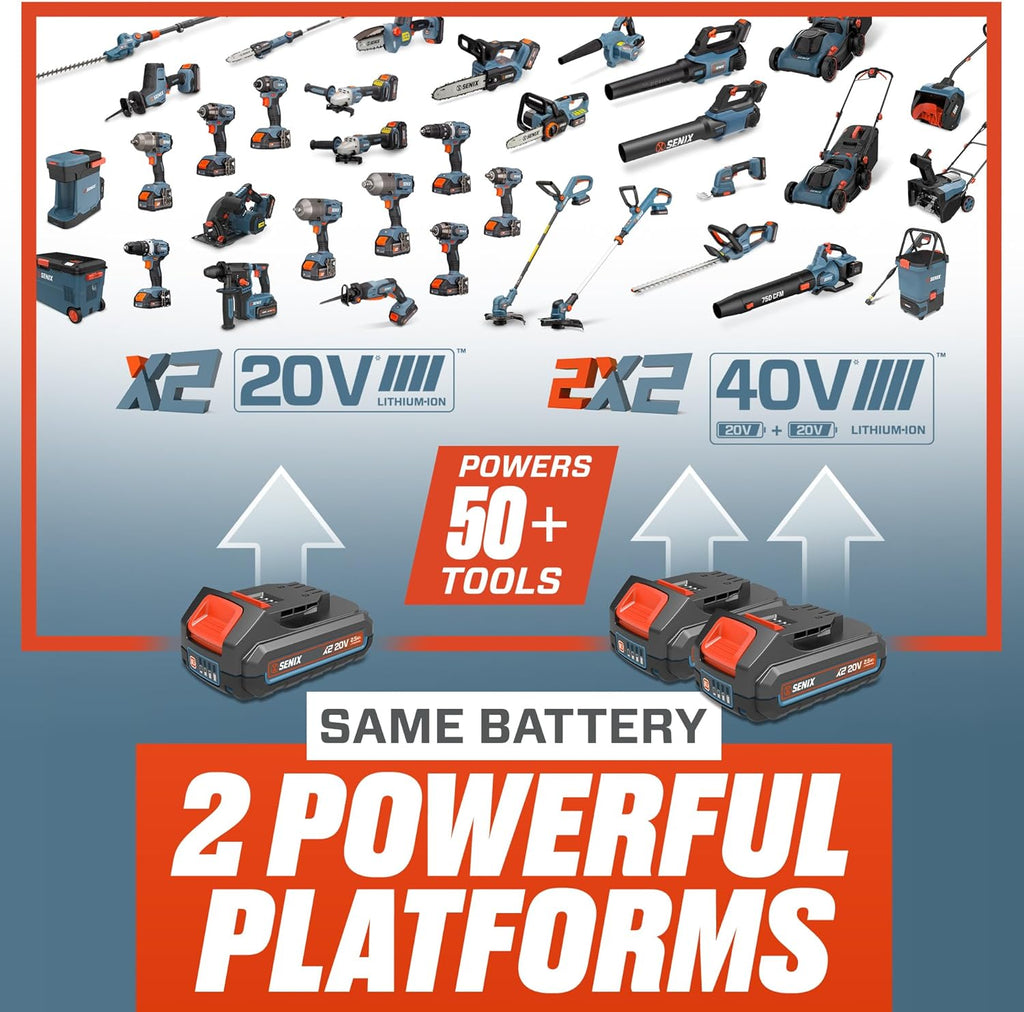 SENIX X2 20 Volt Max* 2-Piece Cordless Power Tool Combo Kit with Battery Powered 10-Inch String Trimmer and Variable Speed Leaf Blower, Includes 4.0 Ah Battery & Charger (S2K2B1-03)