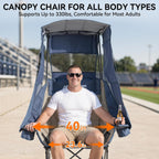 Huskfirm Camping Chair with Canopy Shade, Folding Oversized Beach Chair with Canopy, Heavy Duty Canopy Chair with Cup Holders, Carry Bag, Supports 400 lbs, for Beach, Sports, Fishing, Lawn Blue