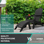 FUNBERRY Folding Adirondack Ottoman Set of 2, HDPE All Weather Outdoor Foot Rest, Easy Storage Patio Footstool, Ottomans and Footstools for Outside