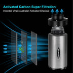 MELONFARM Air Filtration Kit 4", Built-in 14cm Fan Low Nois Carbon Filter with 12-Speed Controller, 8' Ducting, Cooling & Ventilation System for Grow Tents, Indoor Gardening, Hydroponics 4“x12.2