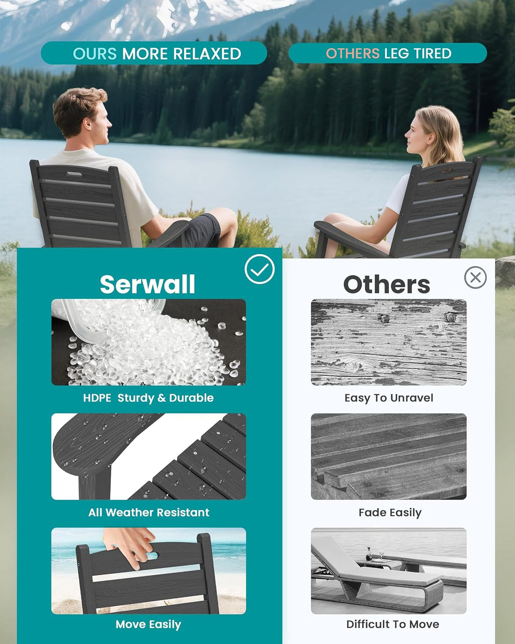 SERWALL Outdoor Rocking Chair Set of 2, Oversized Rocking Chair with Footboard for Adults, HDPE All Weather Resistant Rocking Chairs for Patio, 350lbs Weight Capacity, Gray