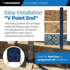 Sandbaggy Flat Steel Stakes for Concrete Forms with Nail Holes - 1.5" Wide - Painted - Removable, Reusable, V Point End - Construction Grade Stakes (30, 18 inch)