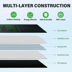 iPower 48" x 20" Waterproof Durable Seedling Heat Mat Warm Hydroponic Plant for Indoor Gardening Germination Starting