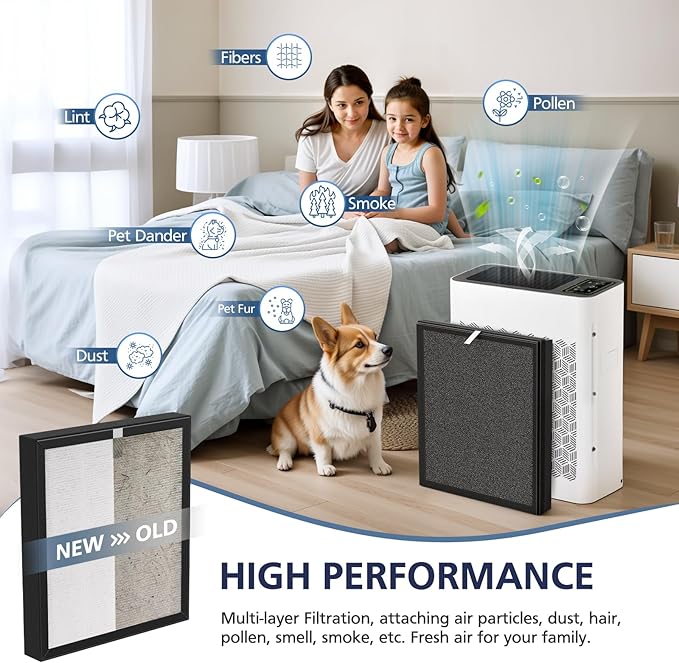 TZ-K2 Replacement Fil-ter Compatible with ToLife TZ-K2 Air Puri-fier for Home Large Room, 3-in-1 HEPA High-Efficiency Activated Carbon TZ-K2-A Fil-ter, 2 Pack