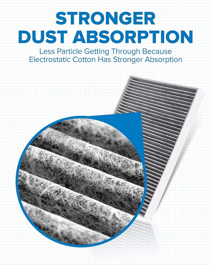 PHILTOP Cabin Air Filter, Replacement for CF12211 Q5 Q7 A4 A5 A6 Quattro SQ5 Q8 S4 S5 A7 Sportback RS5, Premium ACF080 Cabin Filter with Activated Carbon Filter Up Dust Pollen Odor