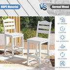Tangkula Patio HDPE Barstool, Outdoor High Top Bar Chair w/Backrest & Footrest, All-Weather Wood-Plastic Bar Height Chair for Poolside, Backyard, Porch (2, White)