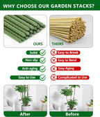 3ft Garden Stakes, Plastic Coated Steel Plant Stakes for Climbing Plants 25pcs