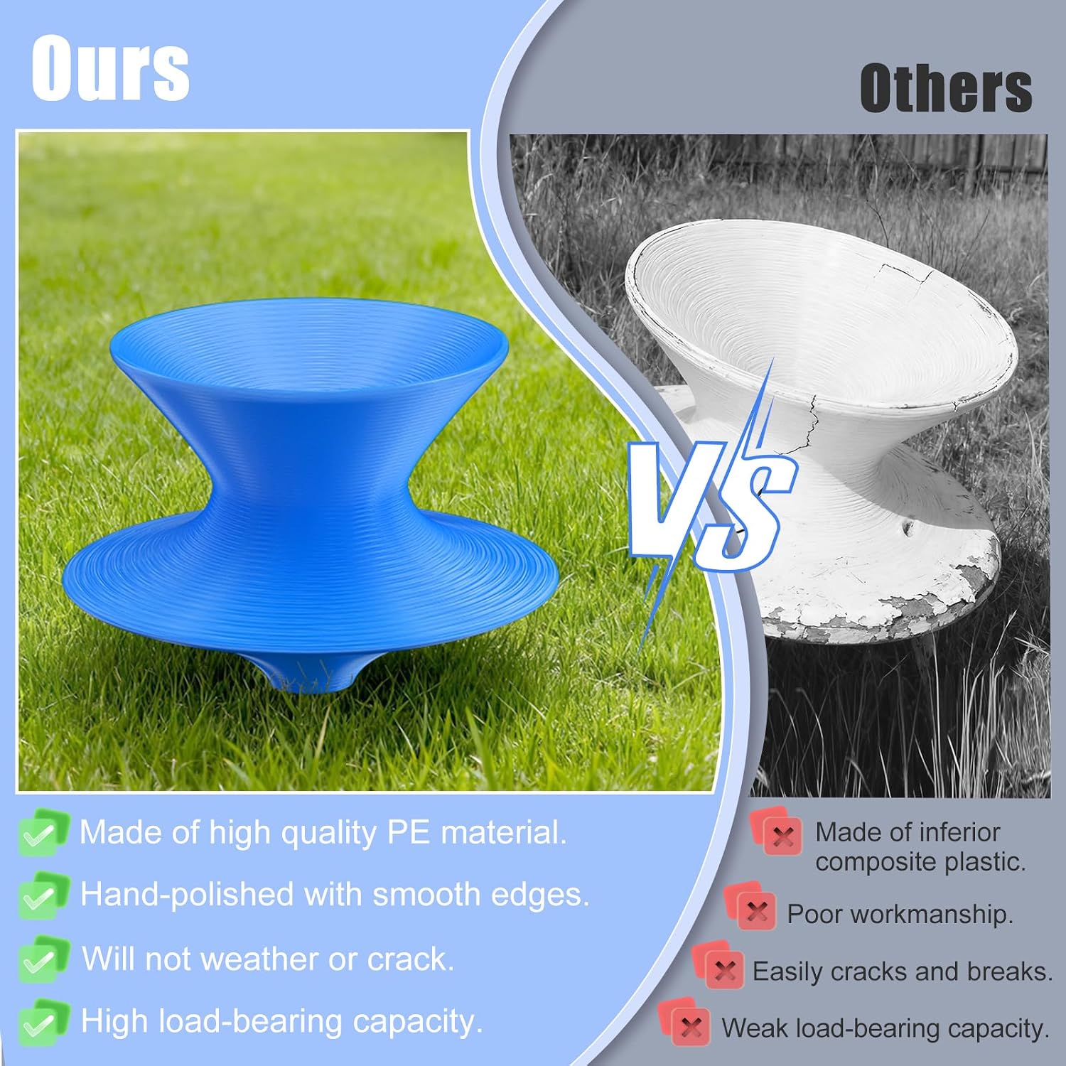 360° Rotating Gyro Chair, 24" One-Piece PE Spun Chair with Non-Slip Textured Surface, Spinning Top Chairs for Home, Backyard, Recreation Room & Commercial (Blue, Small)