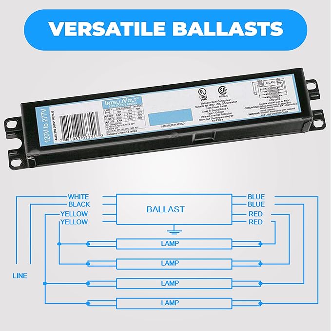 OHLECTRIC 20 Pack - Replacement for ICN4P32-SC 3&4 Lamp - T8 Fluorescent Ballast, Electronic Ballast Replacement 120-277 Volt, Instant Start - Standard and Energy Efficient Ballasts - UL Approved