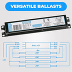 OHLECTRIC 20 Pack - Replacement for ICN4P32-SC 3&4 Lamp - T8 Fluorescent Ballast, Electronic Ballast Replacement 120-277 Volt, Instant Start - Standard and Energy Efficient Ballasts - UL Approved