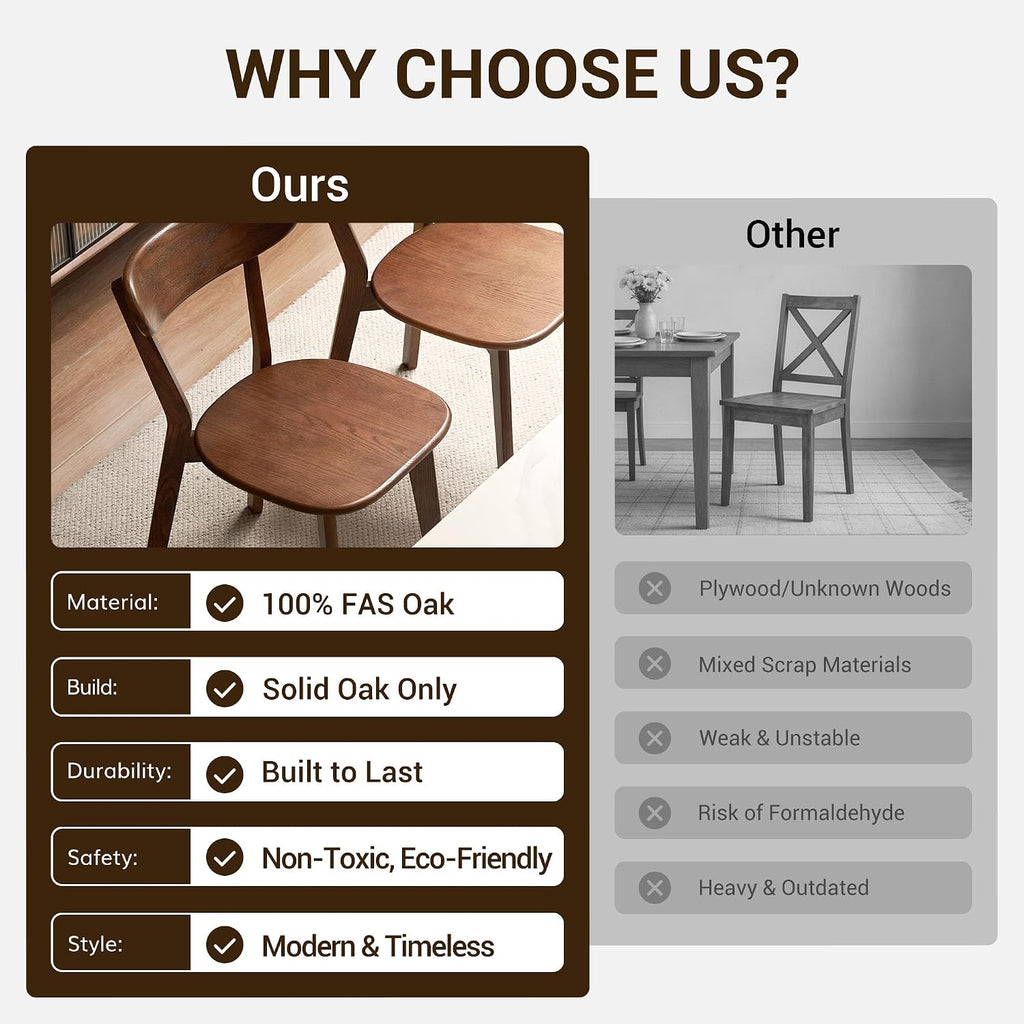 YESWOOD Oak Dining Chairs Set of 4, 100% Solid Wood Kitchen Chairs with Curved Backrest, Mid Century Modern & Farmhouse Side Chairs for Dining Room, Living Room, Study, Walnut