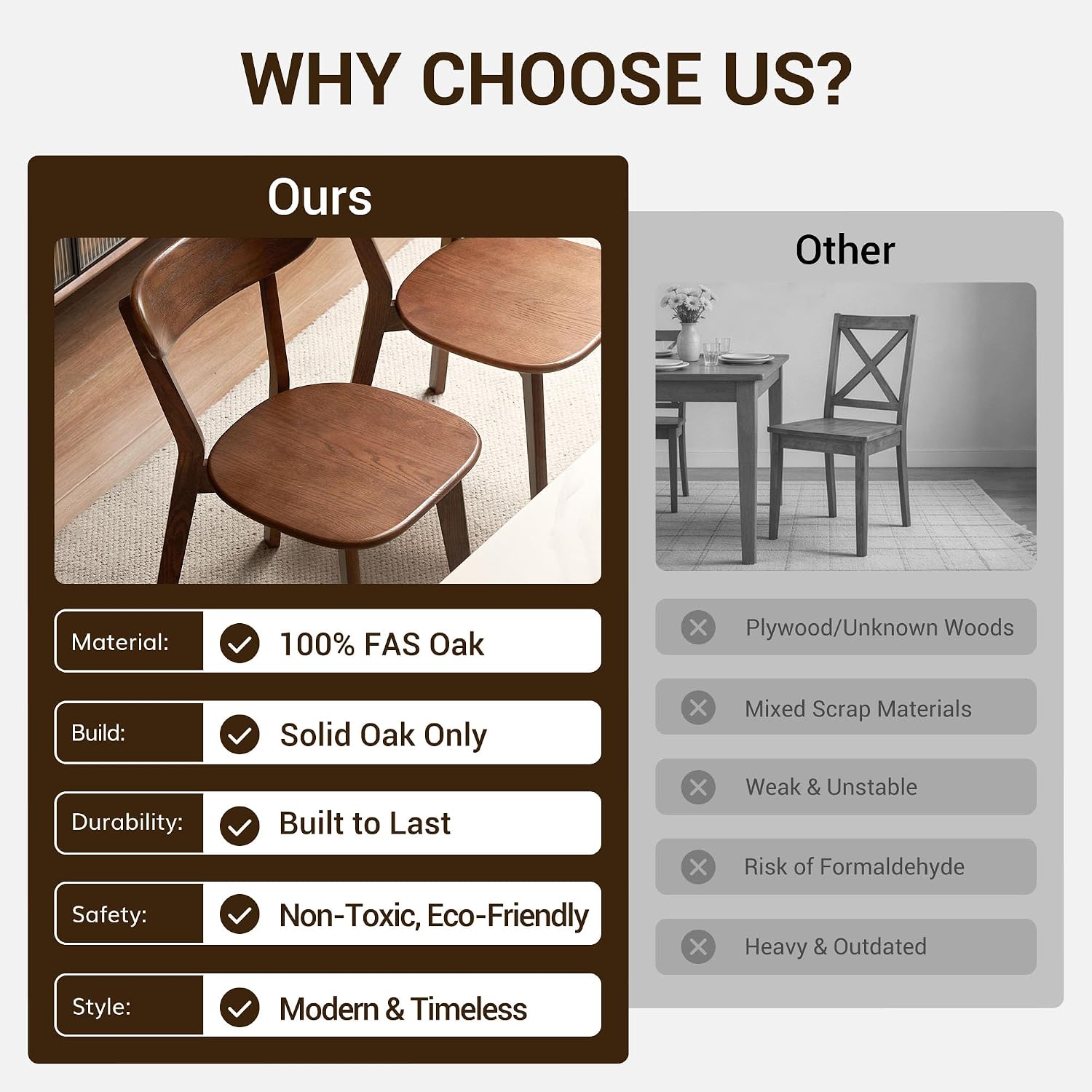 YESWOOD Oak Dining Chairs Set of 4, 100% Solid Wood Kitchen Chairs with Curved Backrest, Mid Century Modern & Farmhouse Side Chairs for Dining Room, Living Room, Study, Walnut