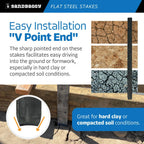 Sandbaggy Flat Steel Stakes for Concrete Forms with Nail Holes - 1.5" Wide - Painted - Removable, Reusable, V Point End - Construction Grade Stakes (20, 30 inch)